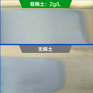 镀铬添加剂