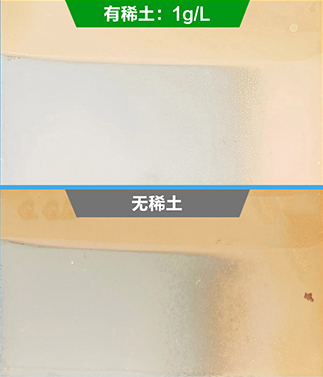 镀铬添加剂